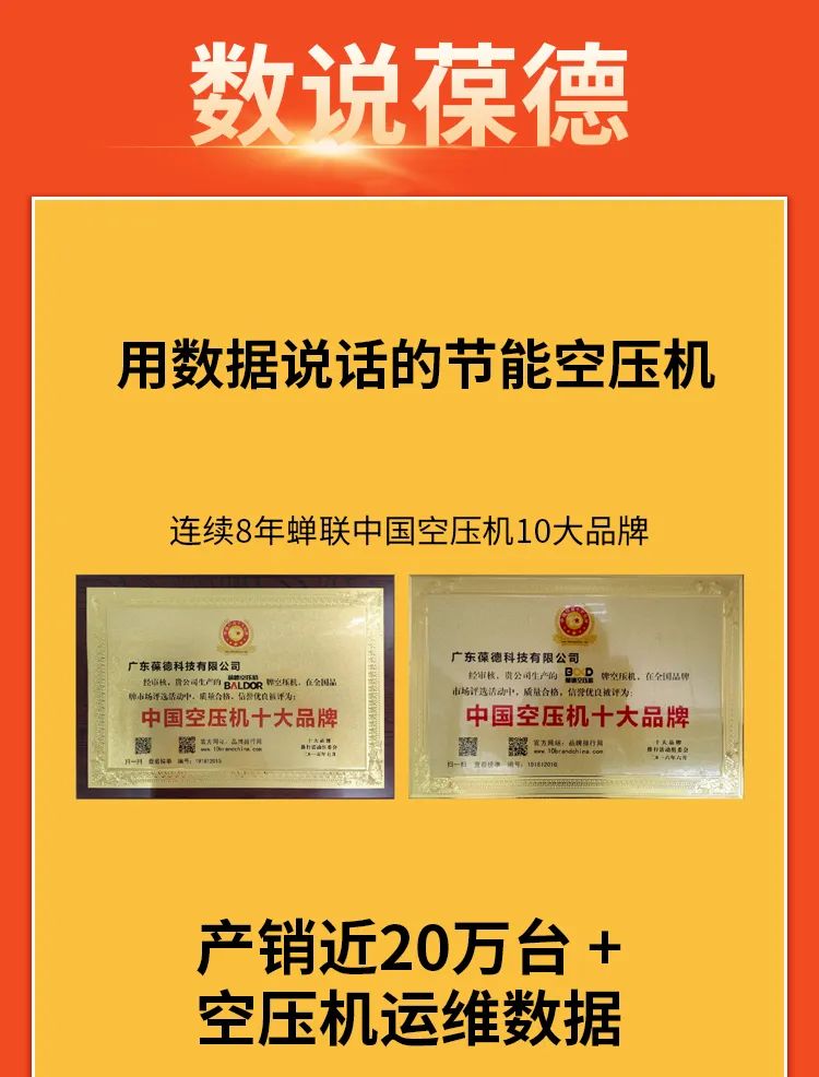 數(shù)說葆德 | 創(chuàng)新驅(qū)動(dòng)高質(zhì)量發(fā)展，數(shù)據(jù)與榮耀記錄葆德成長故事……