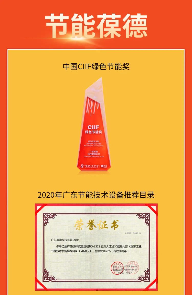 數(shù)說葆德 | 創(chuàng)新驅(qū)動(dòng)高質(zhì)量發(fā)展，數(shù)據(jù)與榮耀記錄葆德成長故事……