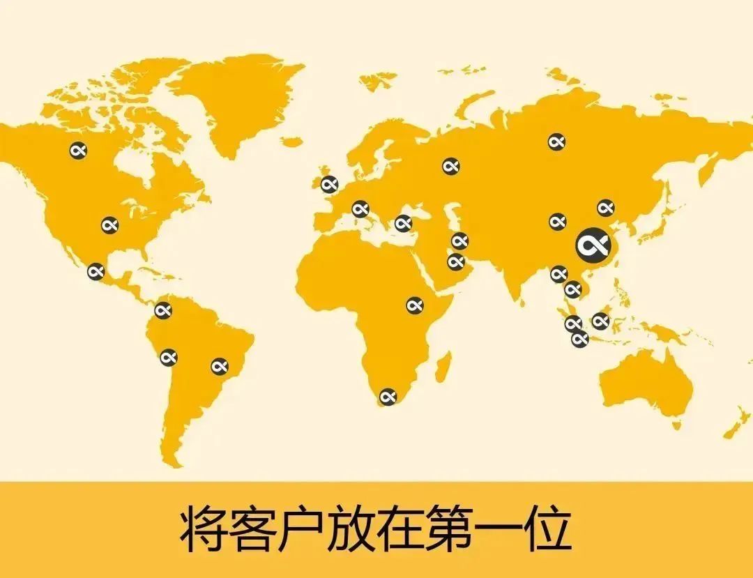 企業(yè)自律的極致，是以用戶為中心, 堅(jiān)持這8件事！