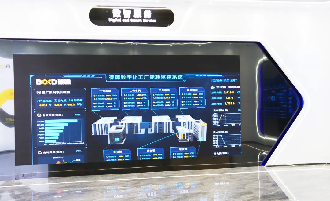 節(jié)能“好品質(zhì)”是如何煉成的？葆德空壓機(jī)數(shù)字化工廠帶您一探究竟！