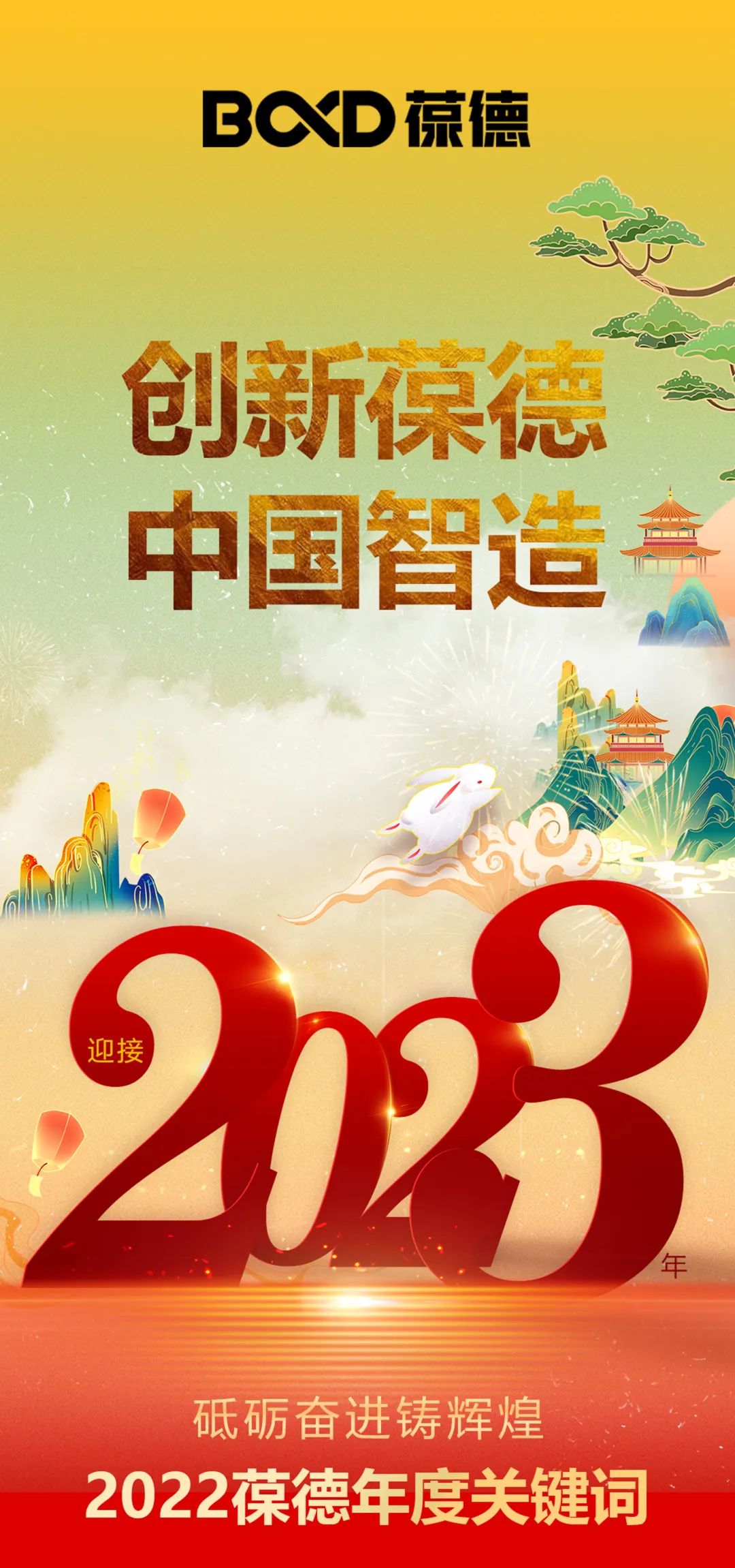 2022創(chuàng)新超越，2023智啟新篇！所有美好為您而來！