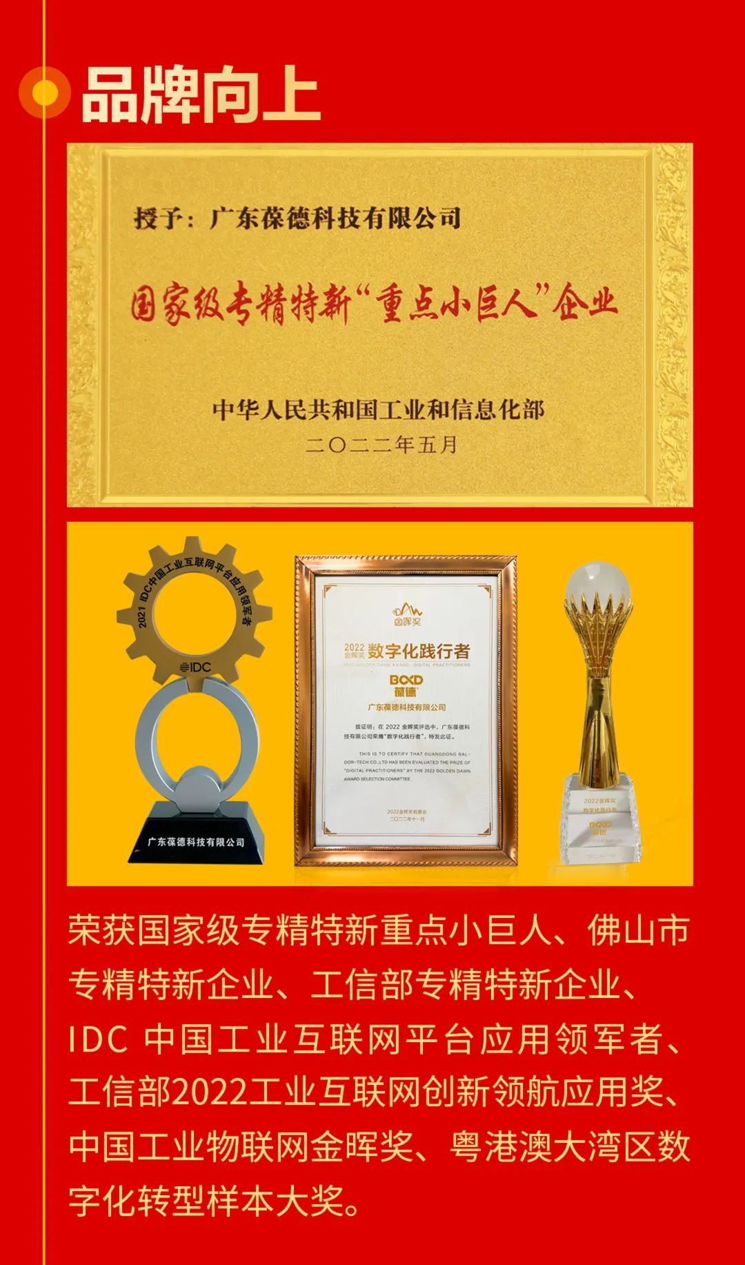 2022創(chuàng)新超越，2023智啟新篇！所有美好為您而來！