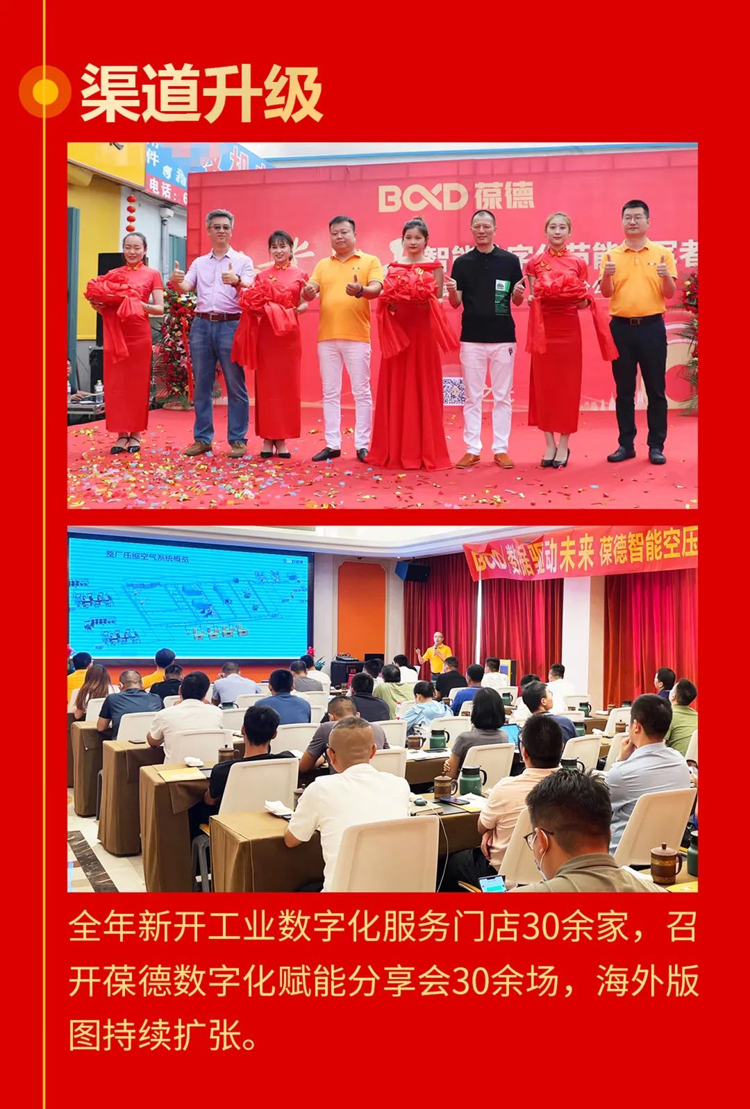 2022創(chuàng)新超越，2023智啟新篇！所有美好為您而來！