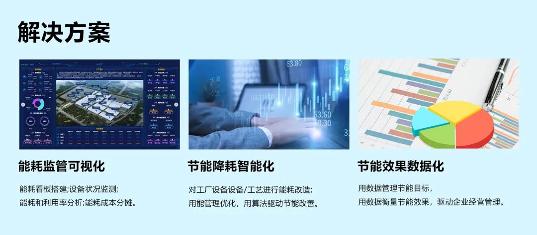 制造業(yè)為什么要上數(shù)字能管？這是99%的工廠，都被忽略的經(jīng)營(yíng)盲點(diǎn)！