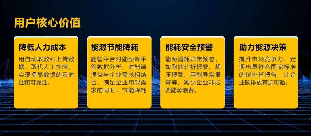 制造業(yè)為什么要上數(shù)字能管？這是99%的工廠，都被忽略的經(jīng)營(yíng)盲點(diǎn)！