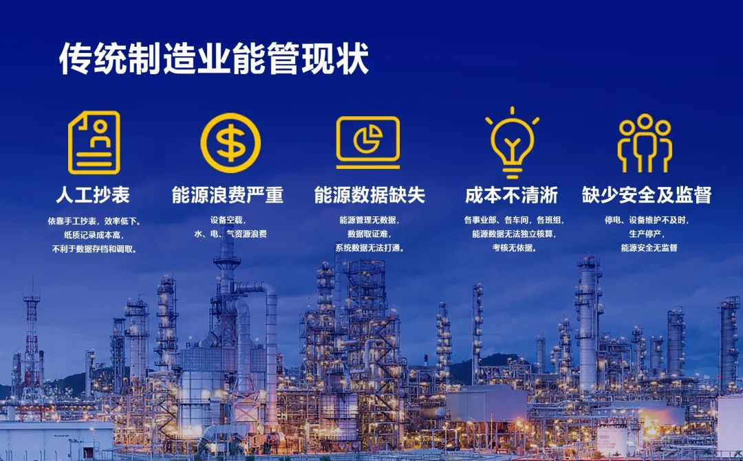 制造業(yè)為什么要上數(shù)字能管？這是99%的工廠，都被忽略的經(jīng)營(yíng)盲點(diǎn)！