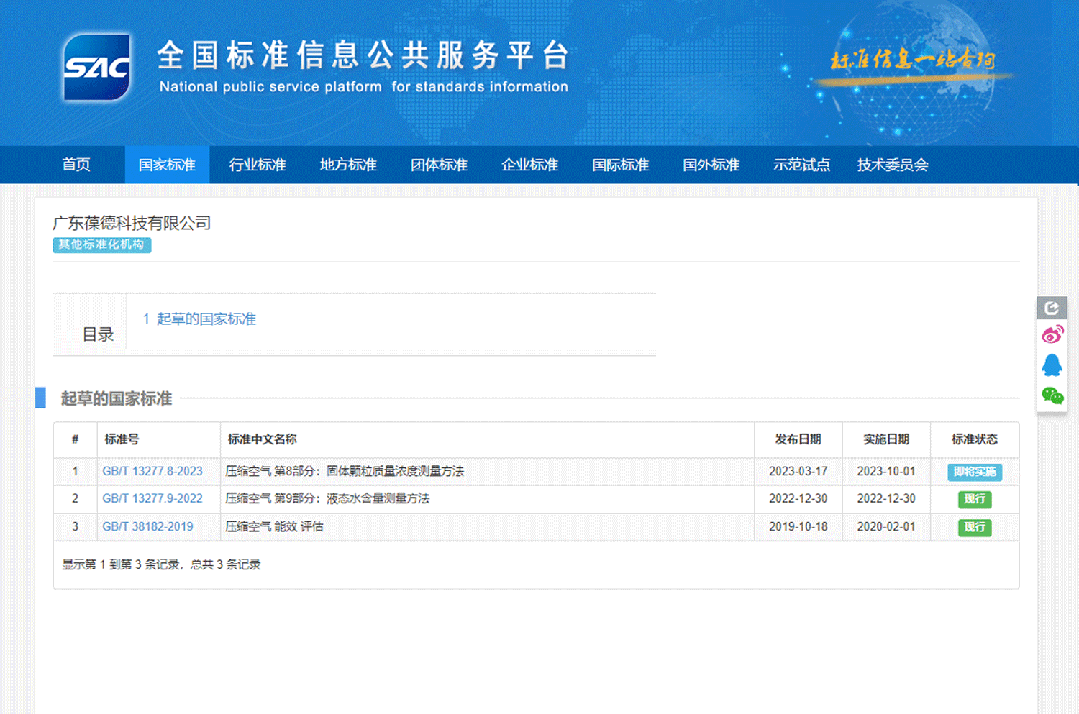 葆德參與兩項(xiàng)國(guó)標(biāo)起草,助力壓縮空氣品質(zhì)升級(jí)