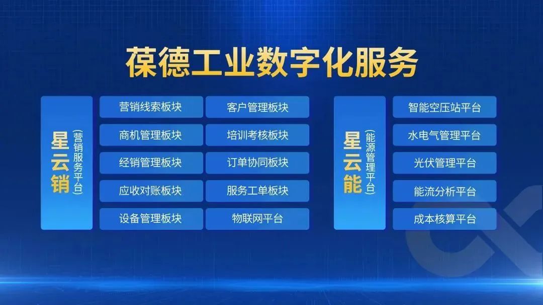 6月，多場(chǎng)會(huì)展如期而至，誠邀您共探數(shù)字化節(jié)能科技！