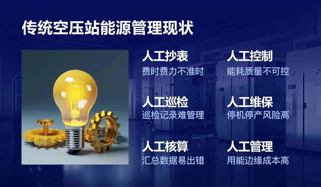 如何花更少的錢生產(chǎn)更多的壓縮空氣？空壓機用數(shù)據(jù)驅(qū)動節(jié)能降耗！