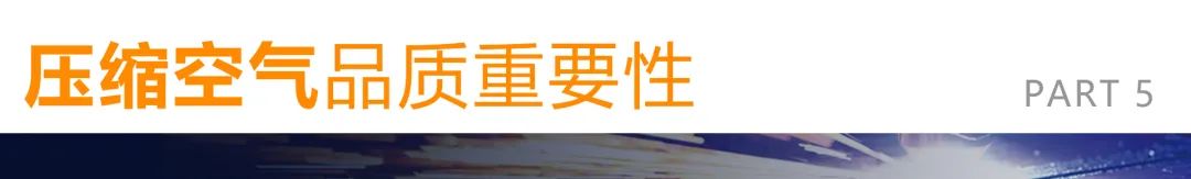 完美的激光切割，需配置高品質(zhì)空壓機！