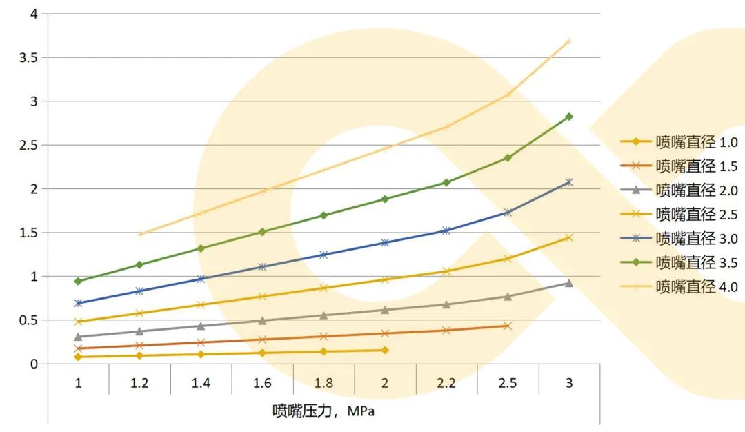完美的激光切割，需配置高品質(zhì)空壓機！