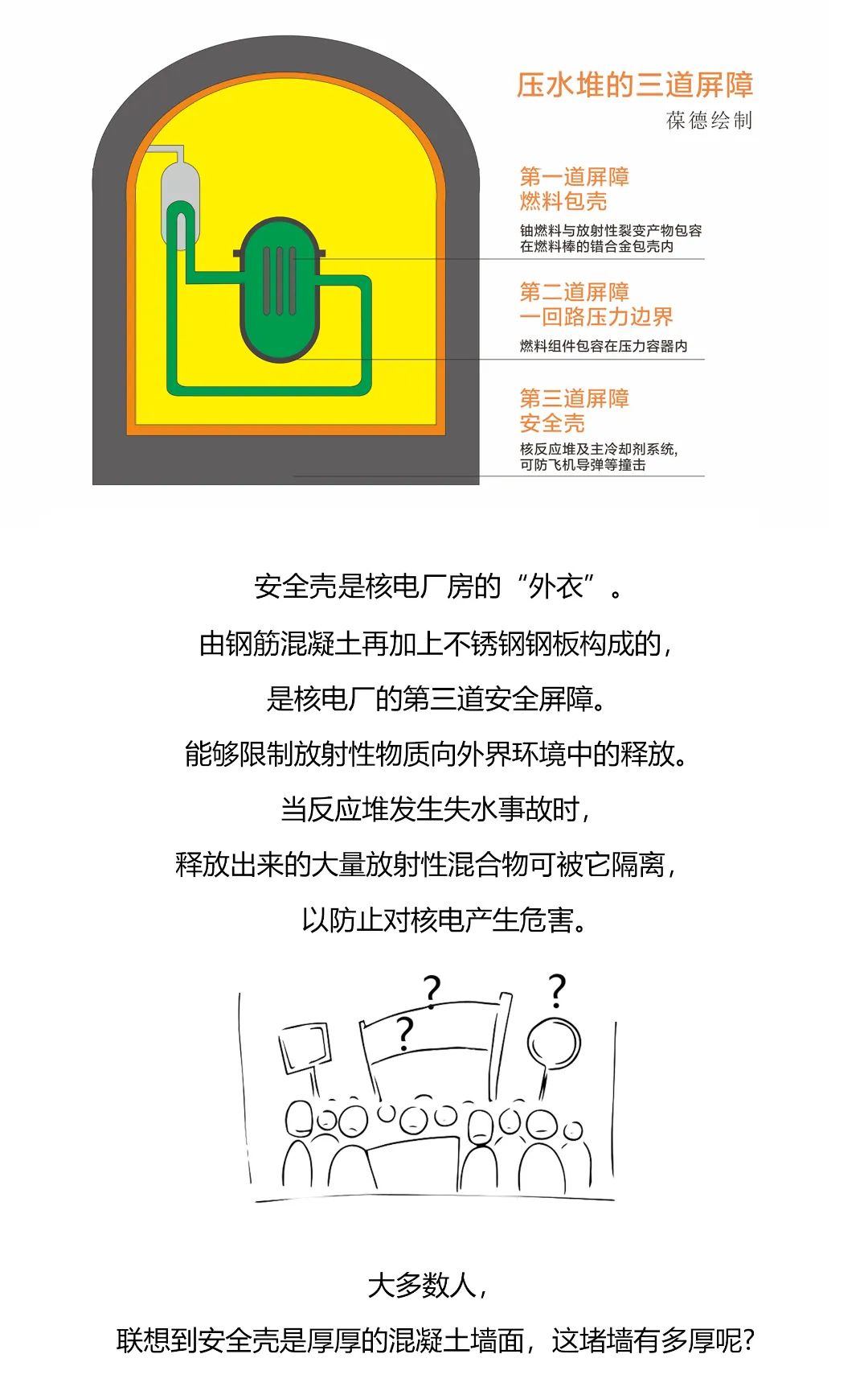 助力核電“安全殼”壓力實驗：葆德空壓機以杰出穩(wěn)定性能做無聲守護