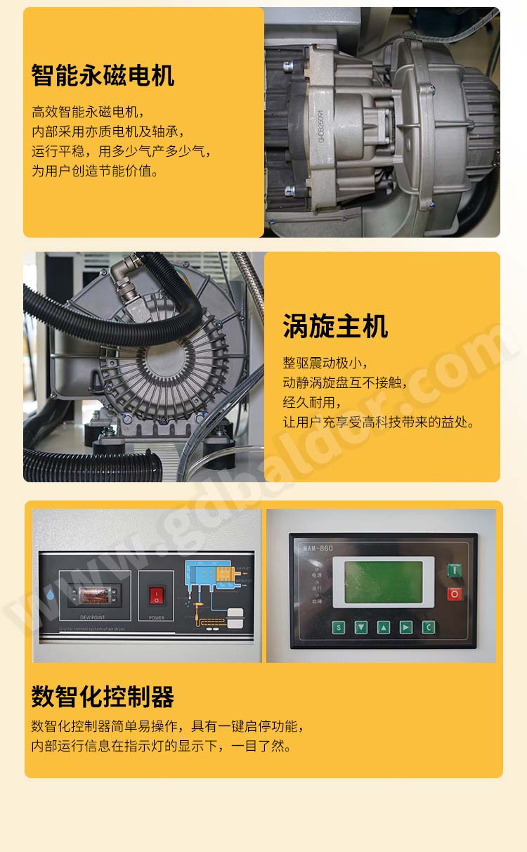 葆德BD-WSTK系列_無油渦旋式空壓機8