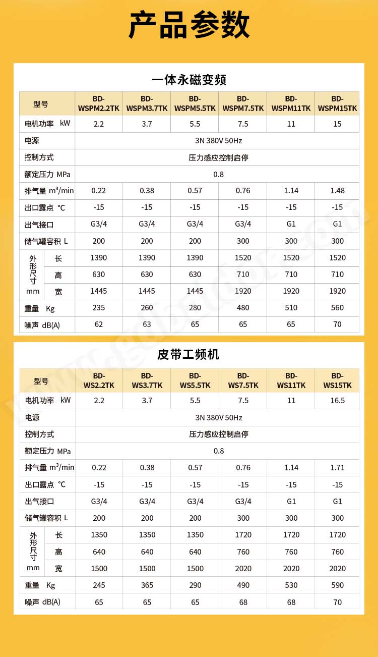 葆德BD-WSTK系列_無油渦旋式空壓機2