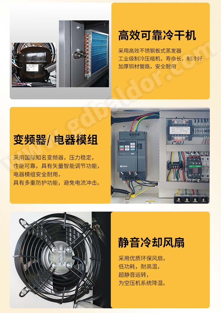 葆德BD-WSTK系列_無油渦旋式空壓機7