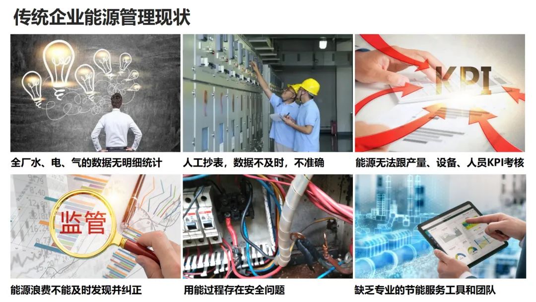 上云、用數(shù)、賦智，在單位能耗中，推動(dòng)數(shù)智化變革