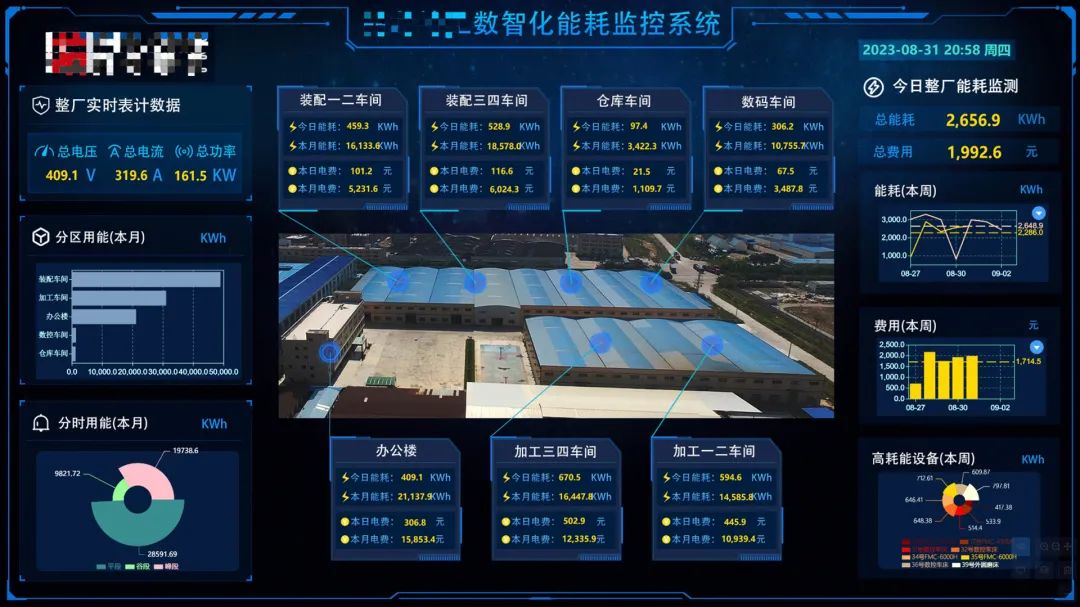 上云、用數(shù)、賦智，在單位能耗中，推動(dòng)數(shù)智化變革