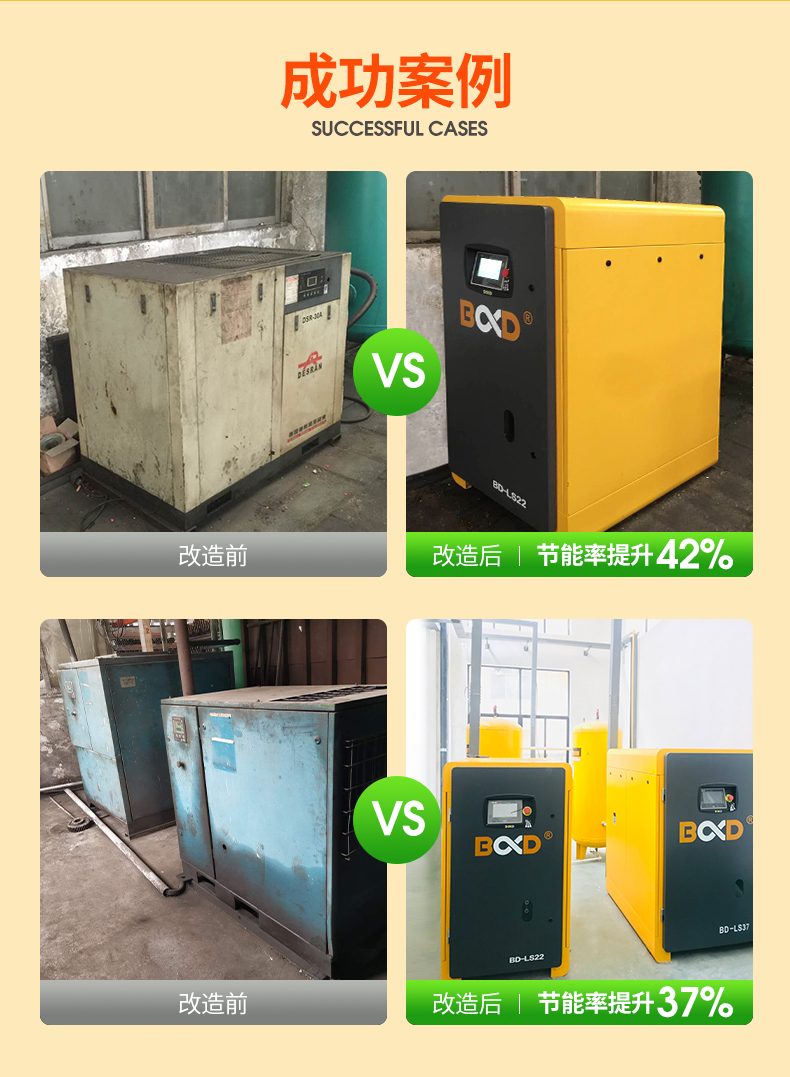 葆德BD-LS天琴永磁螺桿空壓機(jī)7