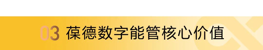 能源精細(xì)管理，這家名企年節(jié)約用能80萬，用數(shù)據(jù)驅(qū)動節(jié)能降耗
