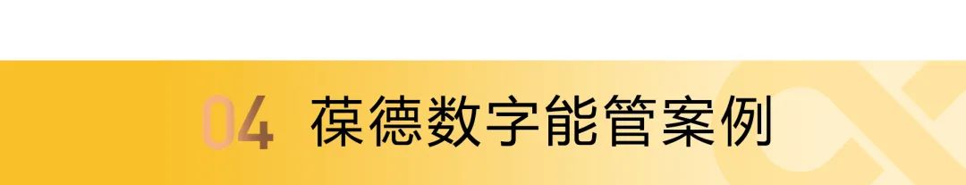 能源精細(xì)管理，這家名企年節(jié)約用能80萬，用數(shù)據(jù)驅(qū)動節(jié)能降耗