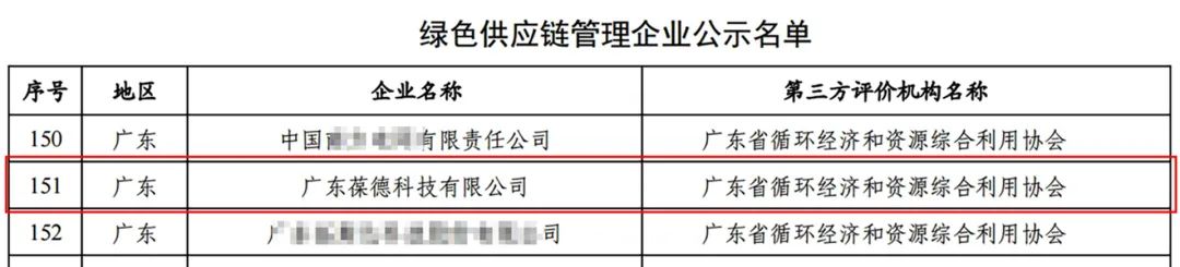 葆德入選國(guó)家級(jí)“綠色供應(yīng)鏈管理企業(yè)”名錄