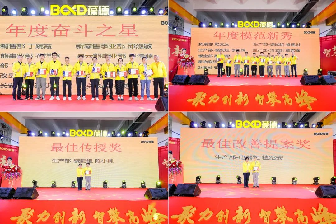 聚力創(chuàng)新 智攀高峰 —— 葆德集團2024迎新年會圓滿舉行！