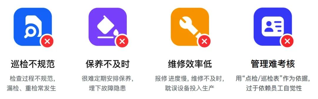 7×24掌握設(shè)備狀態(tài)，一鍵報(bào)修，如何用AI進(jìn)行設(shè)備健康管理？