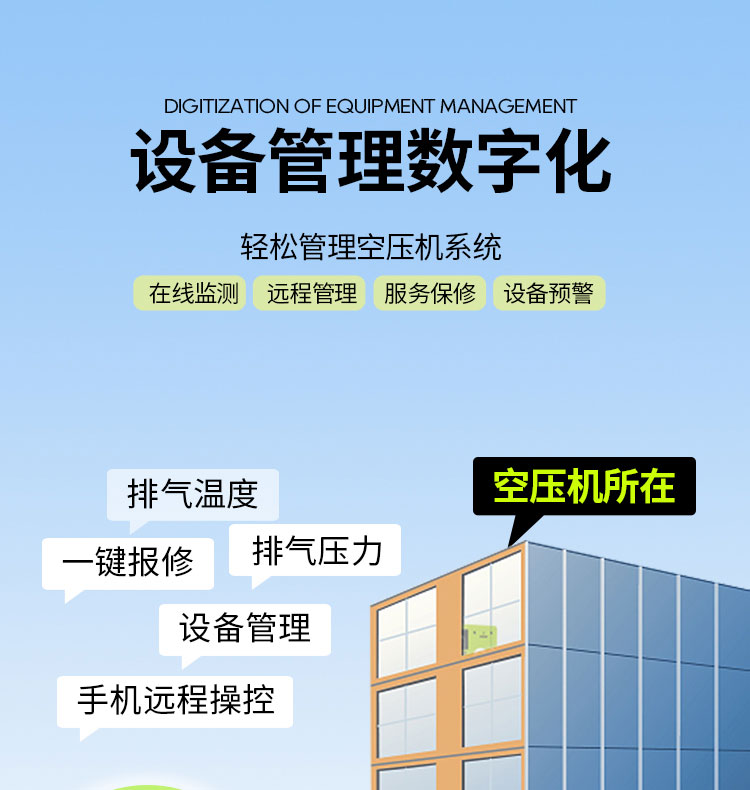 大黃蜂DHF-PM系列_永磁變頻空壓機(jī)8