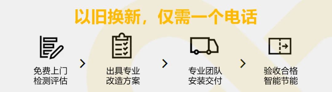 大政策 | 設(shè)備以舊換新，怎么換，如何換的更有價(jià)值？