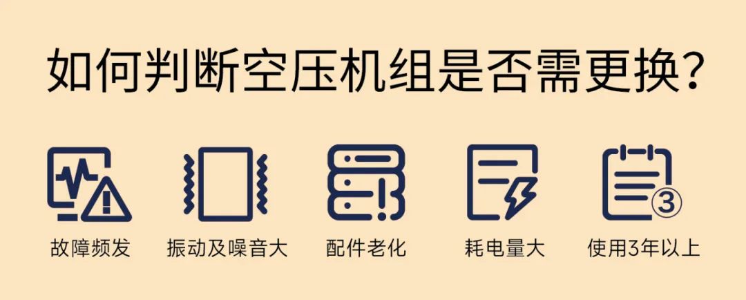 如何判斷設(shè)備是否換新？一年能省多少電費？一測便知！