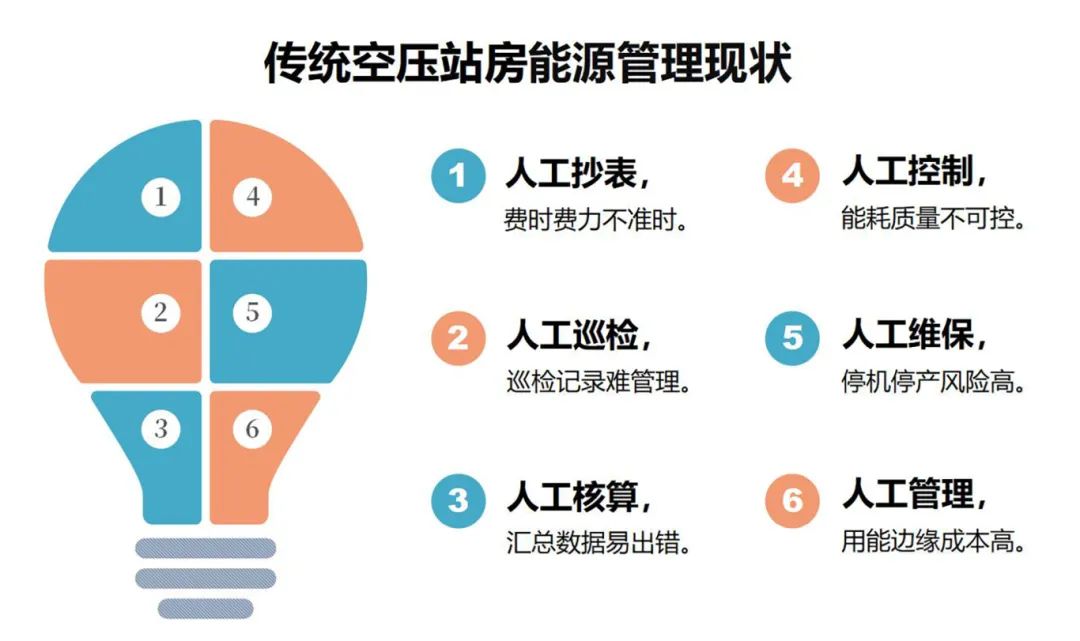 用數(shù)據(jù)創(chuàng)新 | 葆德參加全國工商聯(lián)2024企業(yè)數(shù)字化轉型工作會！
