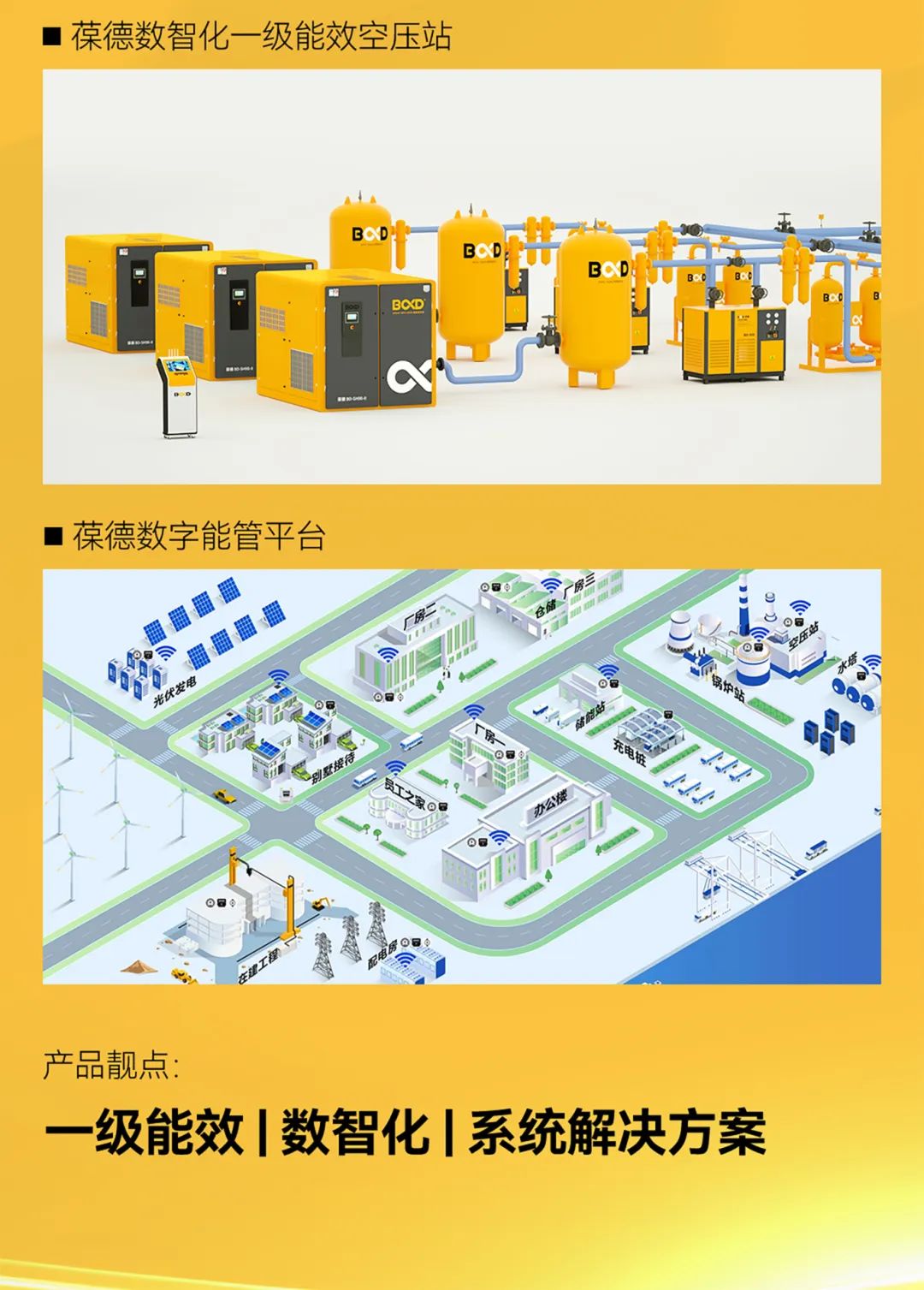 誠邀|葆德節(jié)能空壓機(jī)及數(shù)智能源，即將亮相2024中國工博會！