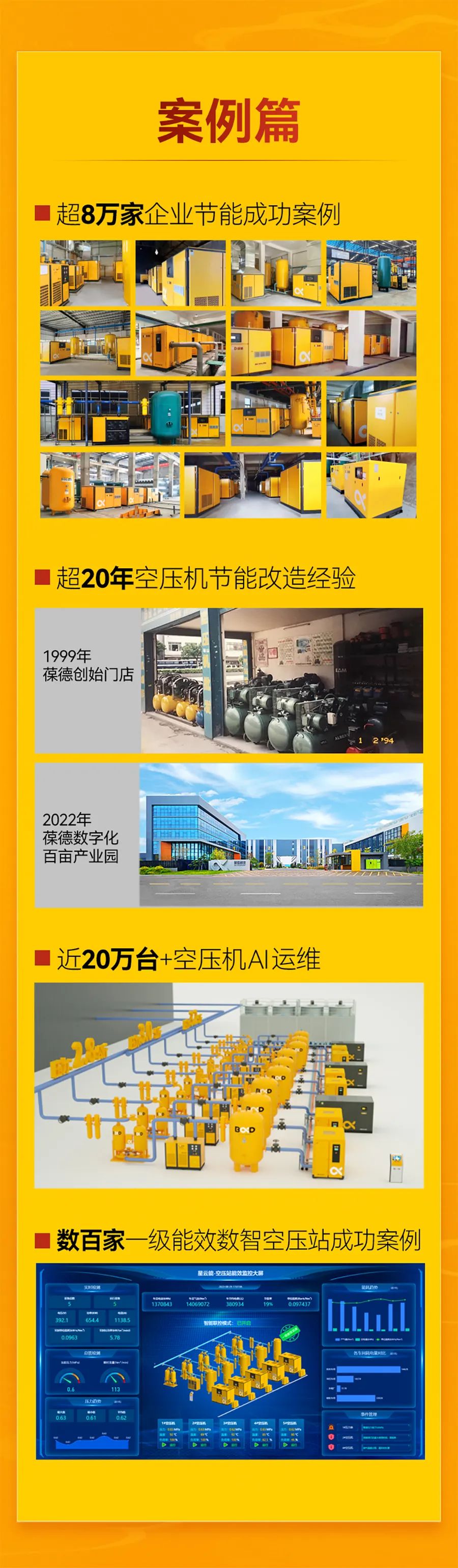 五一致敬 | 什么是“新工匠精神”？葆德用數(shù)據(jù)說話！