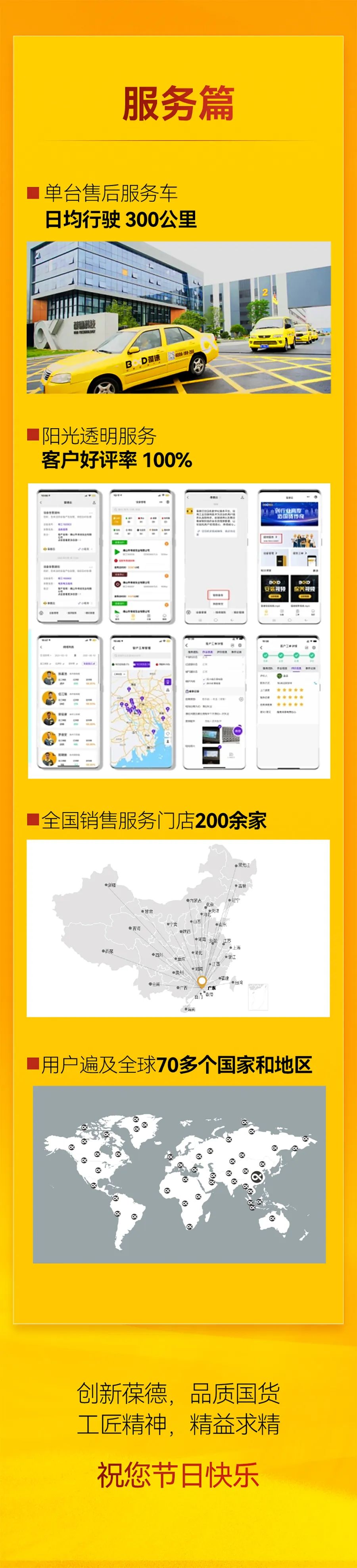 五一致敬 | 什么是“新工匠精神”？葆德用數(shù)據(jù)說話！