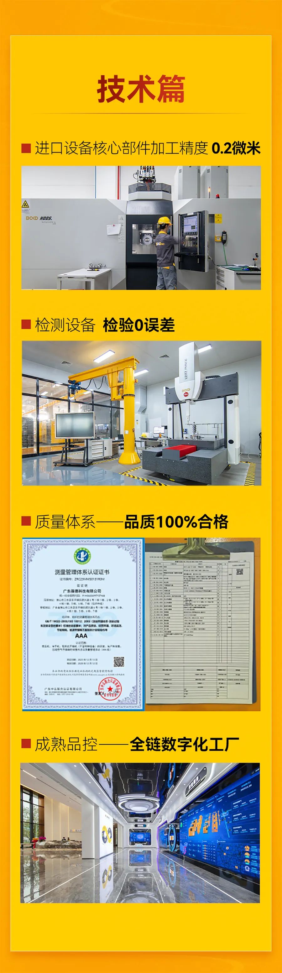 五一致敬 | 什么是“新工匠精神”？葆德用數(shù)據(jù)說話！