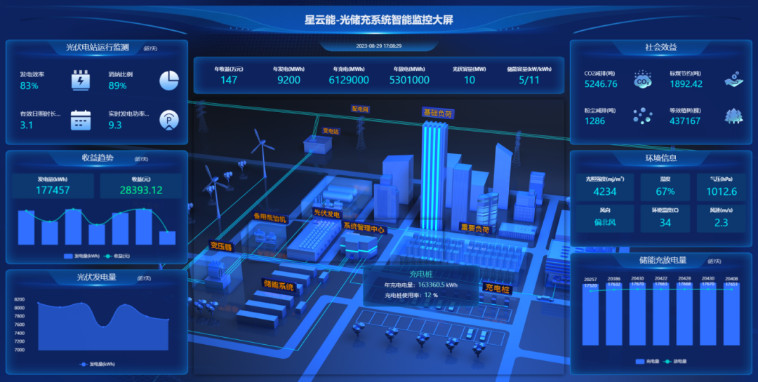 CIBF2025展會(huì)亮點(diǎn)：葆德科技整廠數(shù)智節(jié)能方案助力電池產(chǎn)業(yè)年省百萬(wàn)