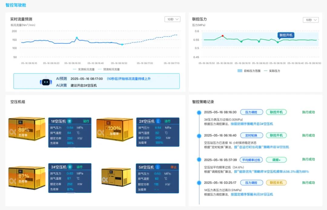 AIoT智能空壓站節(jié)能20%-48%！年省電費40萬實戰(zhàn)案例揭秘