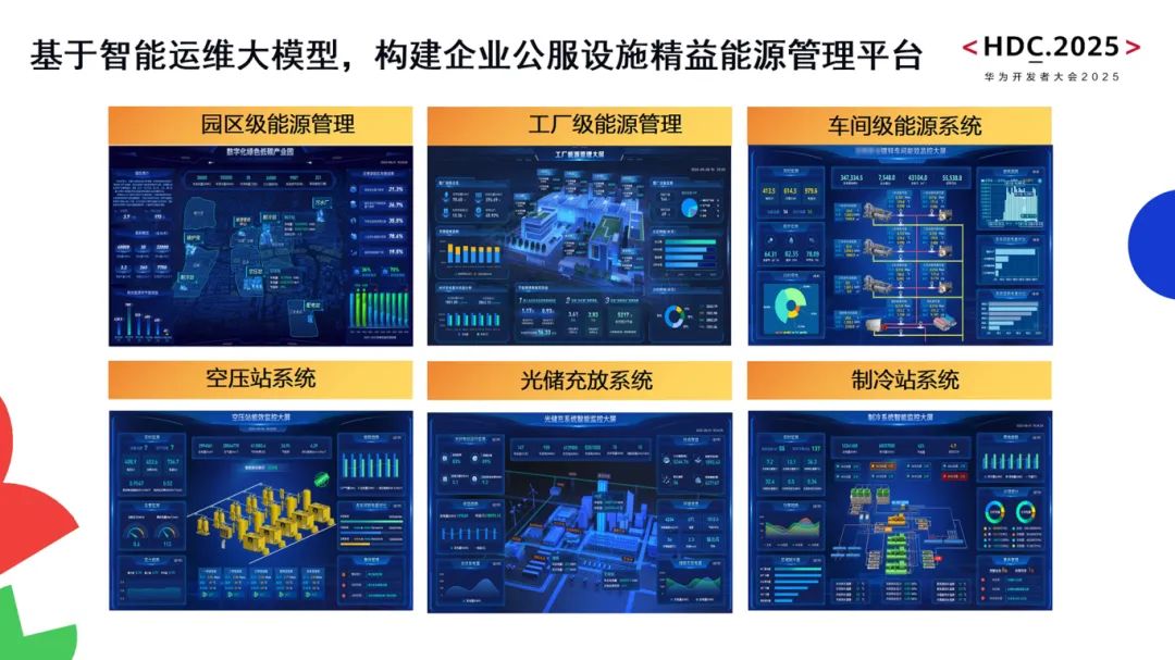 葆德科技×華為云發(fā)布公輔設(shè)施智能方案：制造業(yè)年省電費(fèi)300萬實(shí)證