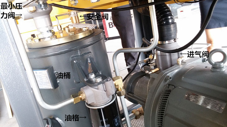 葆德空壓機(jī)主要結(jié)構(gòu)形式