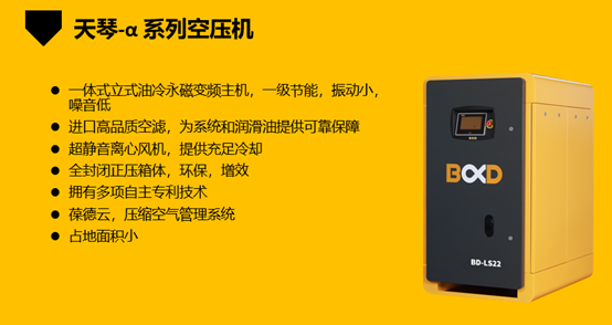 聚焦.葆德螺桿式空壓機(jī)新品亮相兩地展會(huì)