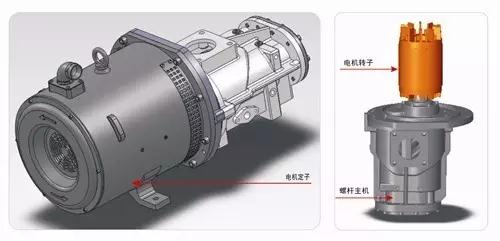 螺桿空壓機溫度過高的原因匯總