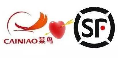 城門失火，殃及池魚(yú)？——小談順豐和菜鳥(niǎo)之爭(zhēng)
