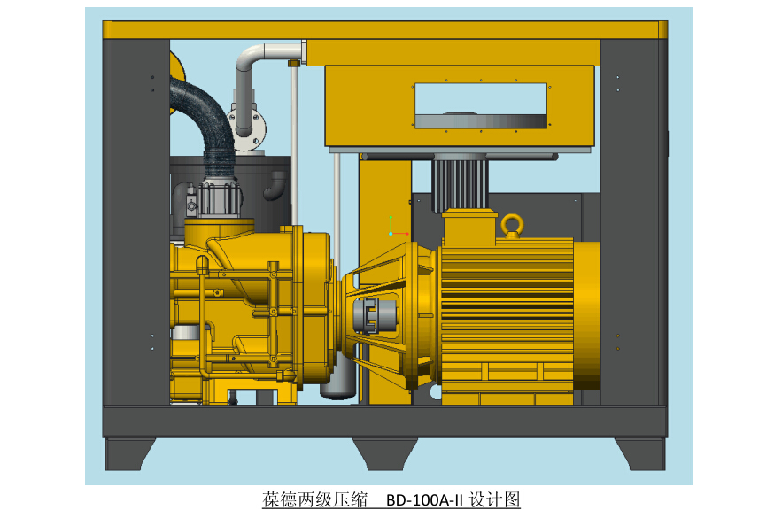 兩級壓縮機技術(shù)特點